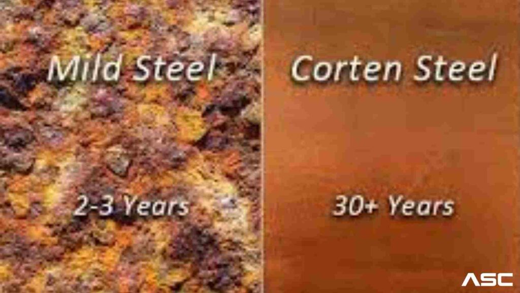corten steel vs mild steel