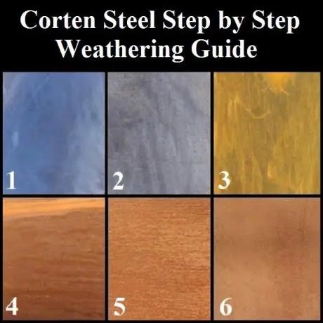 Corten Steel Weather