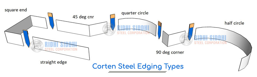 corten steel edging types